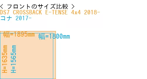 #DS7 CROSSBACK E-TENSE 4x4 2018- + コナ 2017-